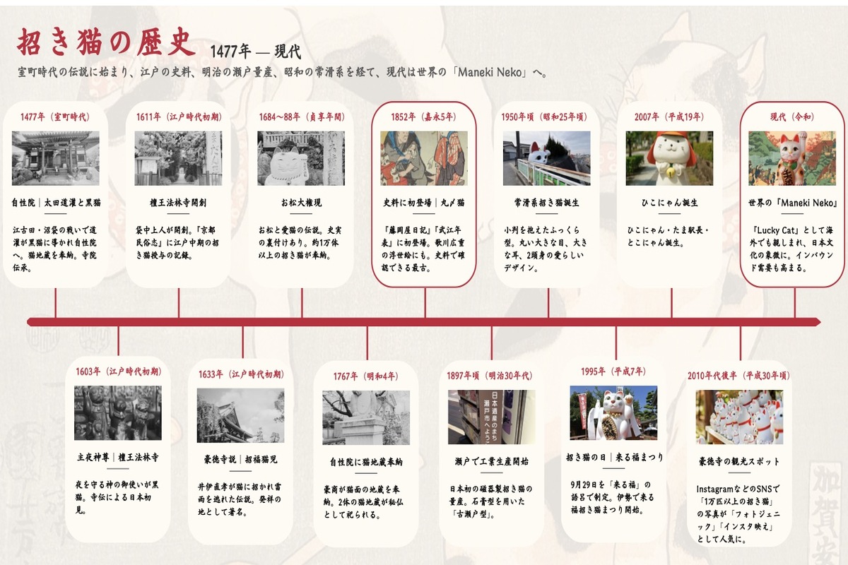 知識で誠実に伝える アイキャッチ